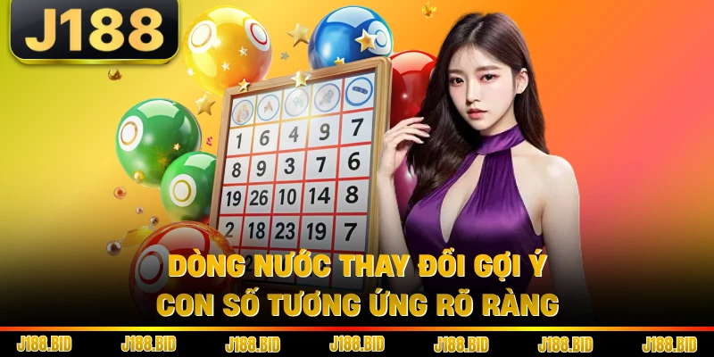 Dòng nước thay đổi gợi ý con số tương ứng rõ ràng